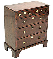 If I had $1 Million... Part 2: A Winter Antiques Show Buying Spree collected by Mark Golodetz