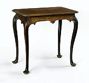 If I had $1 Million... Part 2: A Winter Antiques Show Buying Spree collected by Mark Golodetz