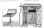 Classical Furniture in Federal Philadelphia by Carswell Rush Berlin