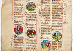 Click for Enlarged Image If I had €1 Million collected by Mark Golodetz
