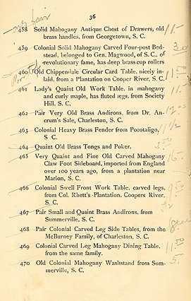 Page 36, Catalogue of genuine Antique Furniture from eminent families of South Carolina, Fifth Avenue Auction Rooms in New York City, 1894. Courtesy, The Charleston Museum. 