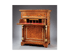 The Windsor Castle Secretaire