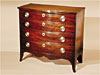 New England-<br>Hepplewhite Mahogany Chest