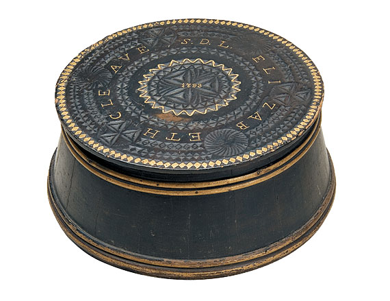 Sewing Box